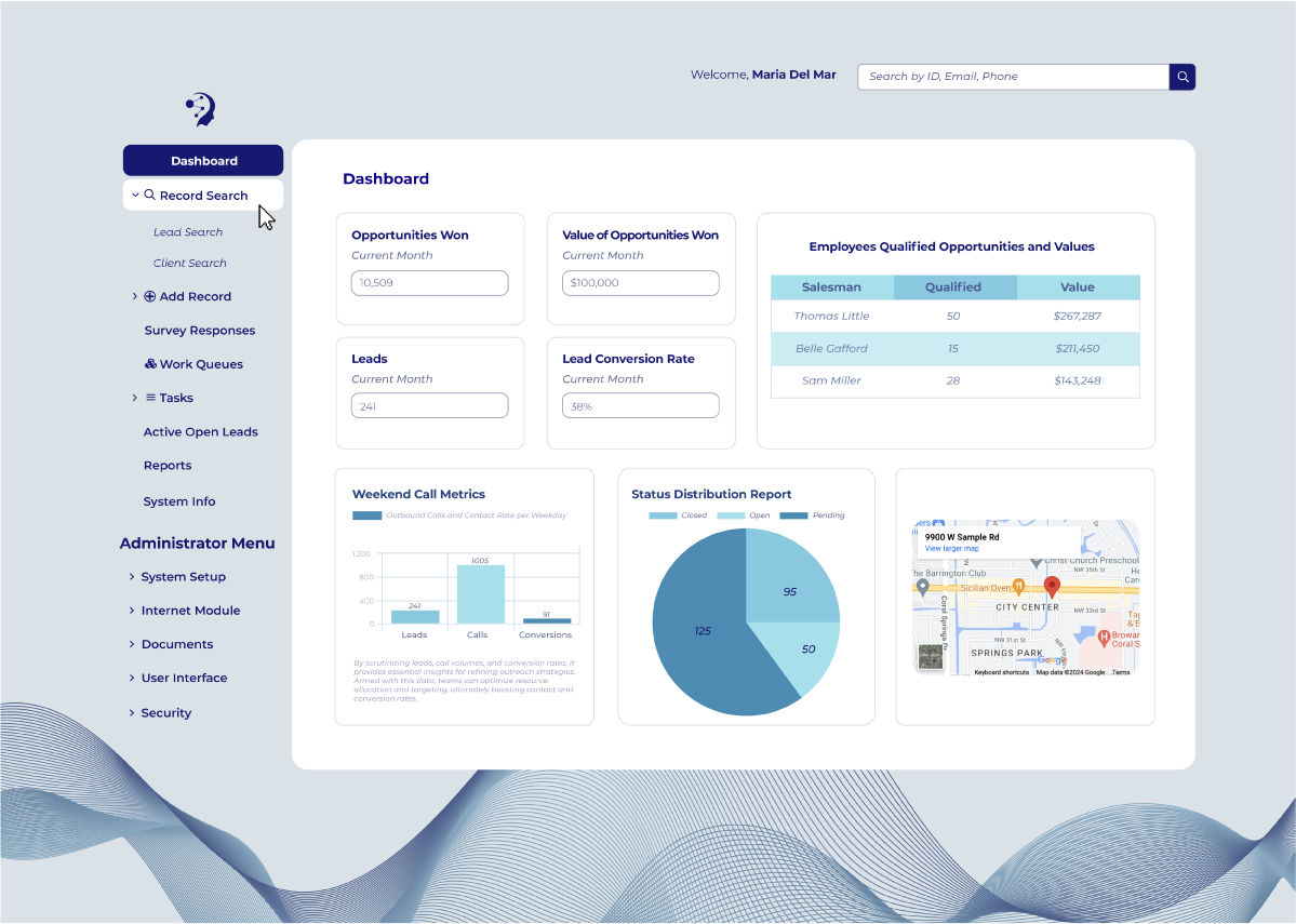 Brand Adaptive Dashboard